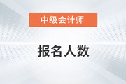 河南省2022年中级会计师考试11.7万人报名