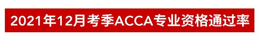 2021年ACCA12月考试各科通过率