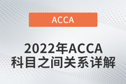 2022年ACCA科目之间关系详解！值得一看！