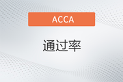 速看！2022年3月ACCA考试成绩通过率发布！